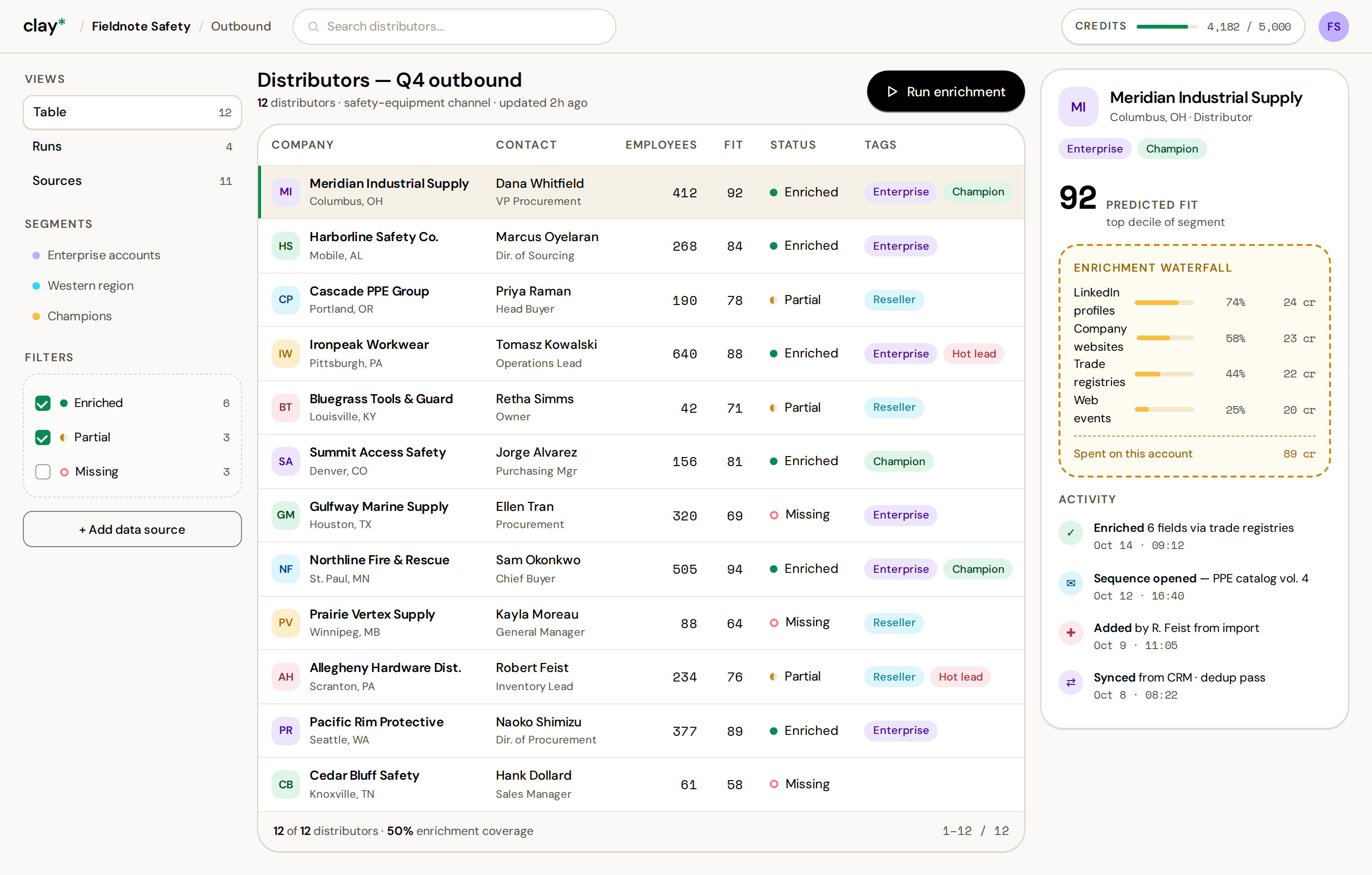 Clay Enrichment workspace re-drill (credits meter + waterfall, mobile-native) (desktop)