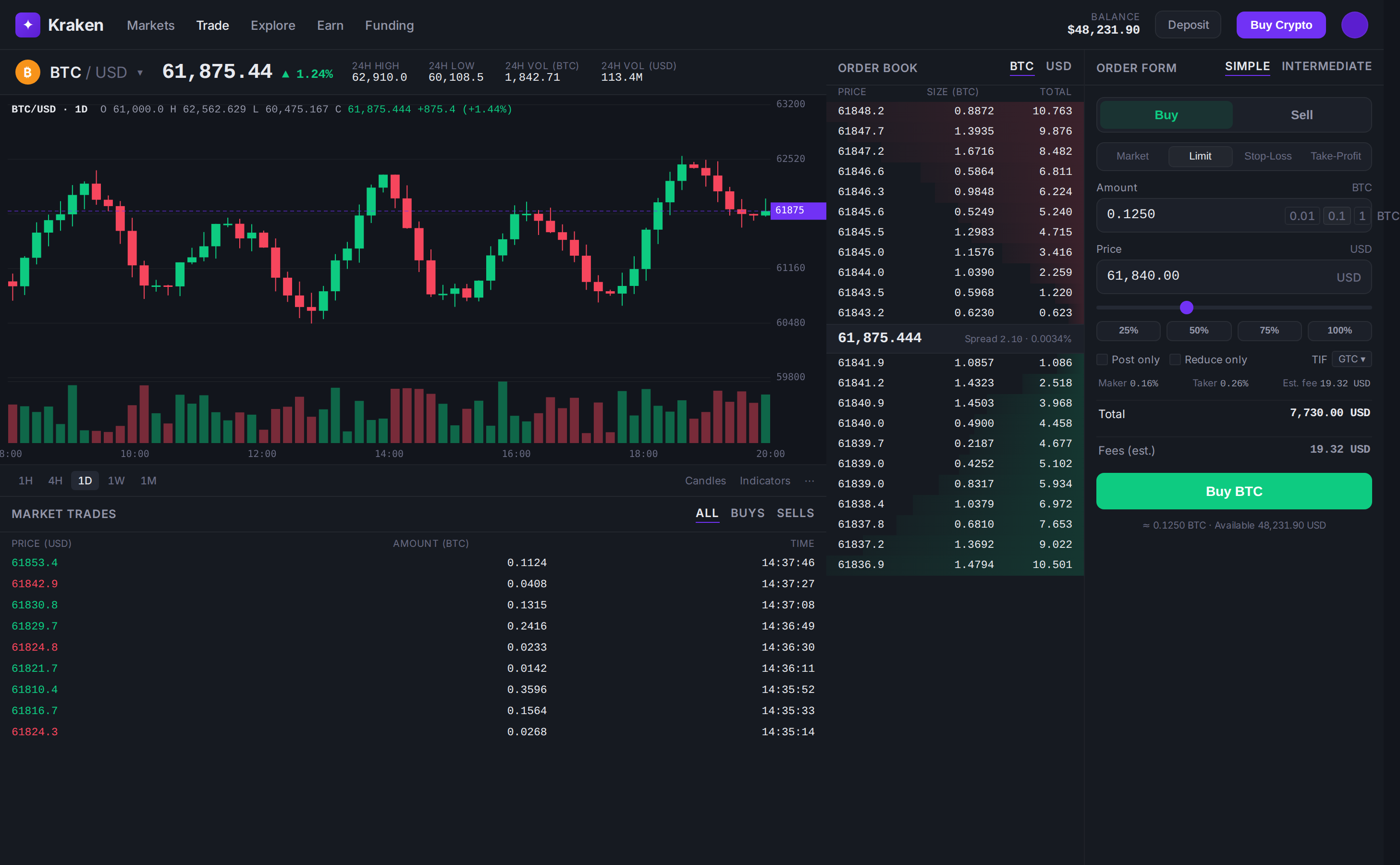 Kraken Pro trade interface (desktop-intent) (desktop)