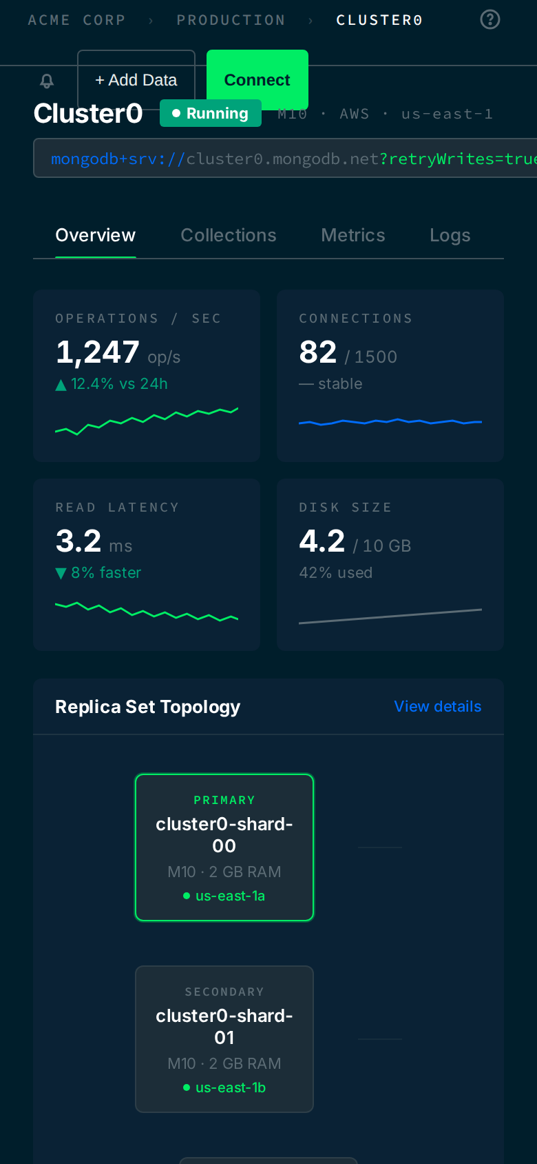 Mongodb Atlas cluster dashboard (desktop-intent) (mobile)