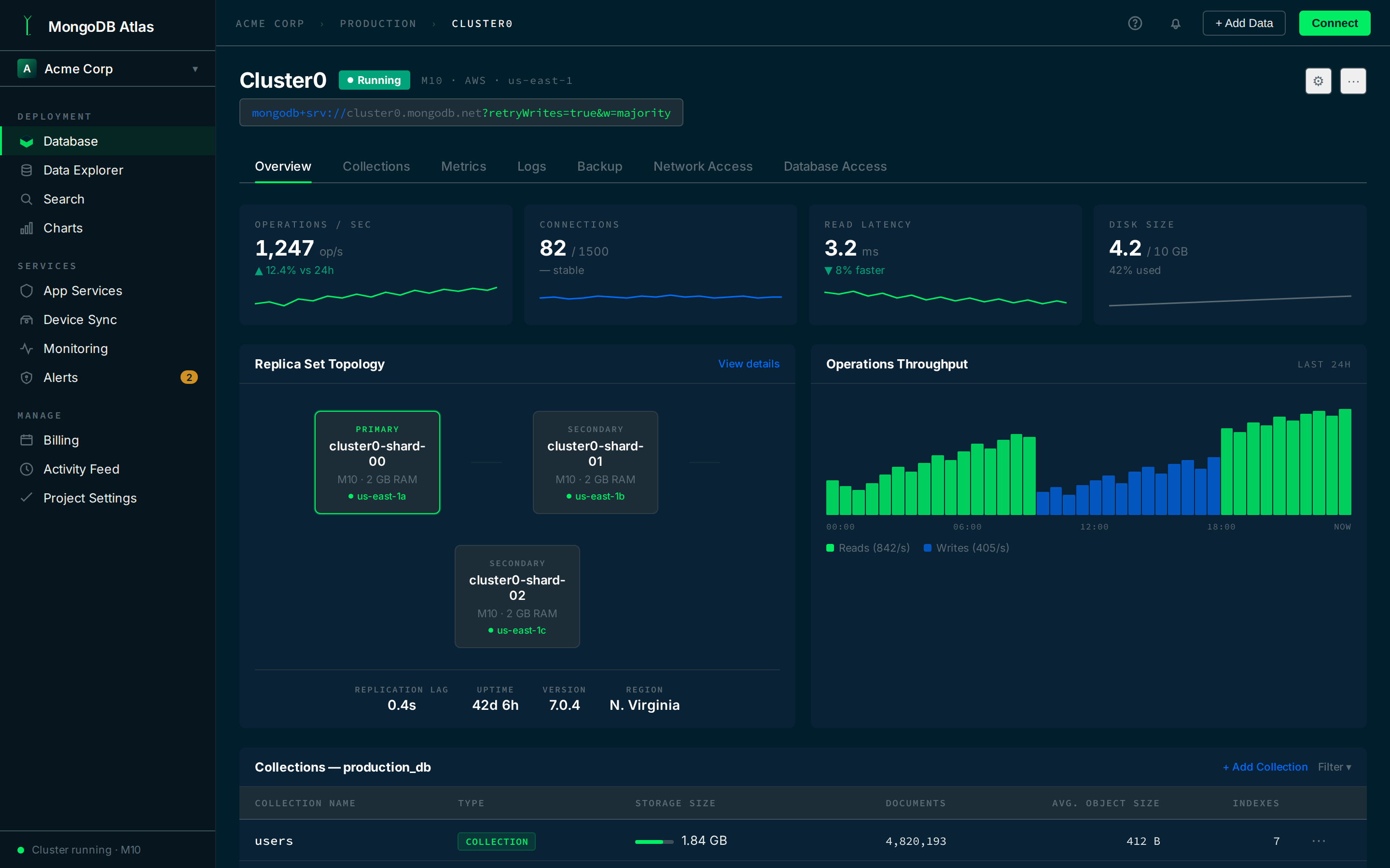 Mongodb Atlas cluster dashboard (desktop-intent) (desktop)