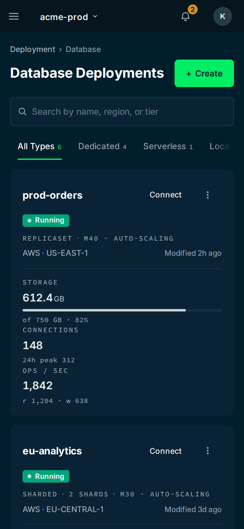 MongoDB Atlas Database Deployments grid (sidebar + deployment cards + type filters) (mobile)