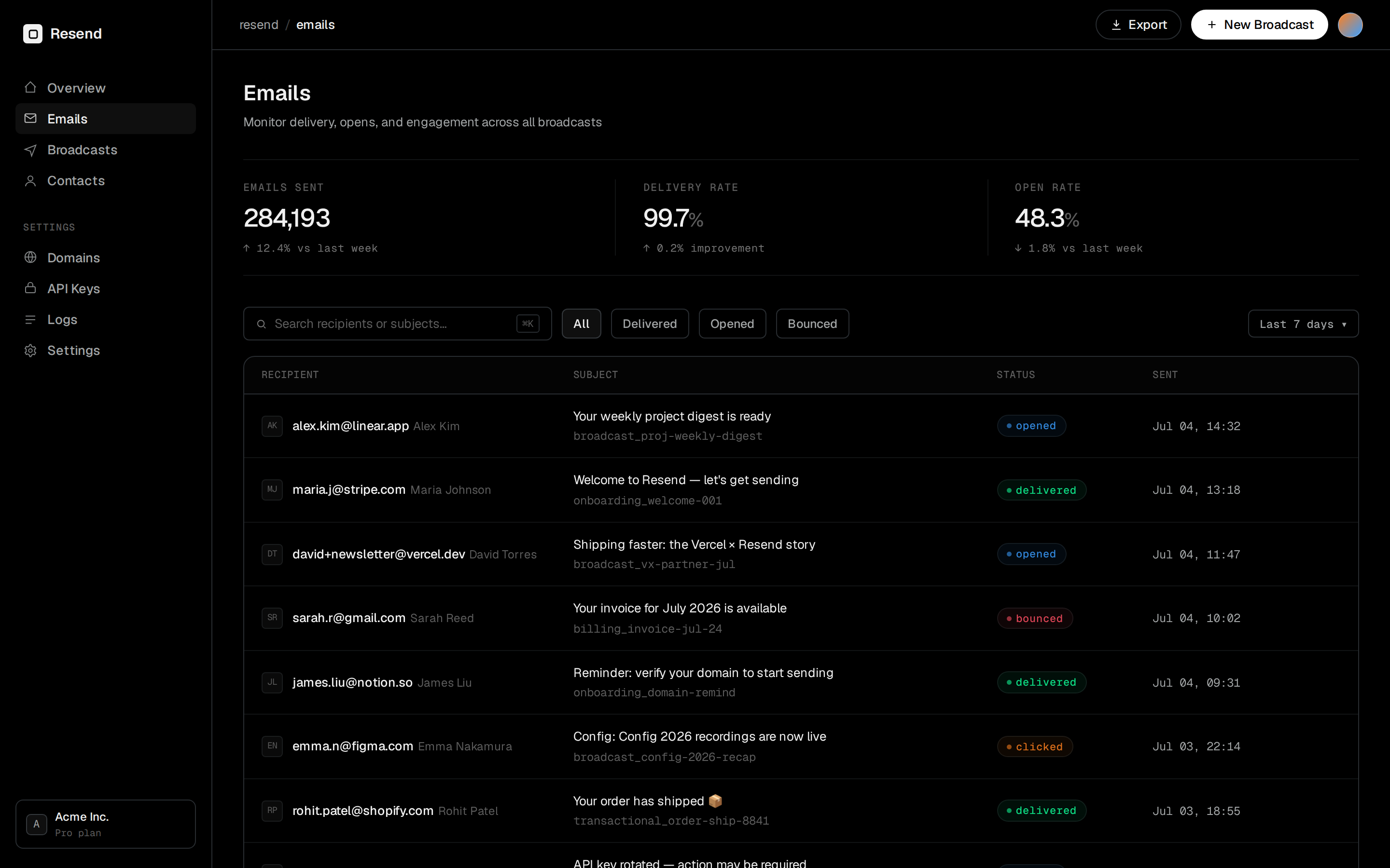 Resend Calibration study (desktop)