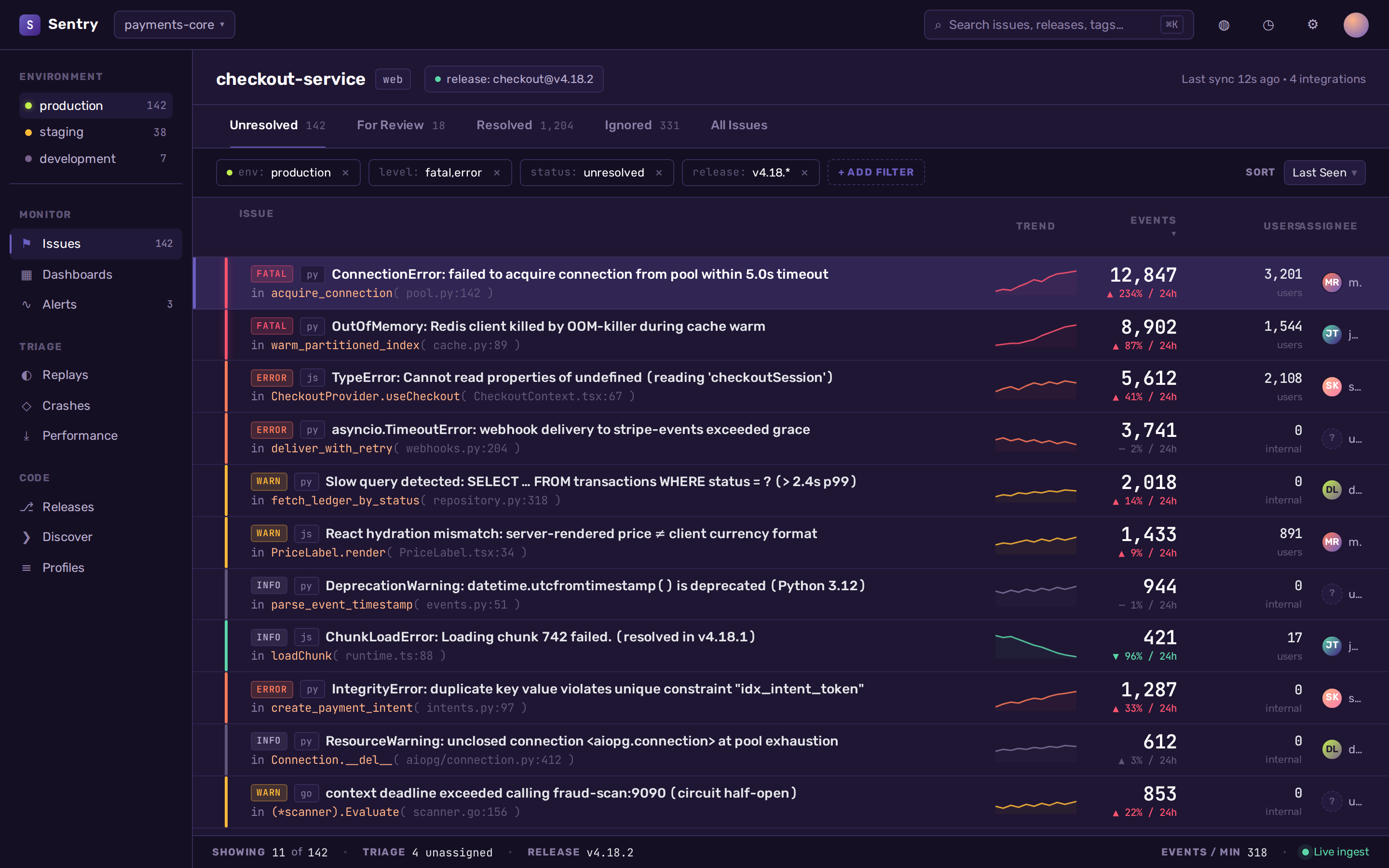 Sentry Issue stream (issue list) (desktop)
