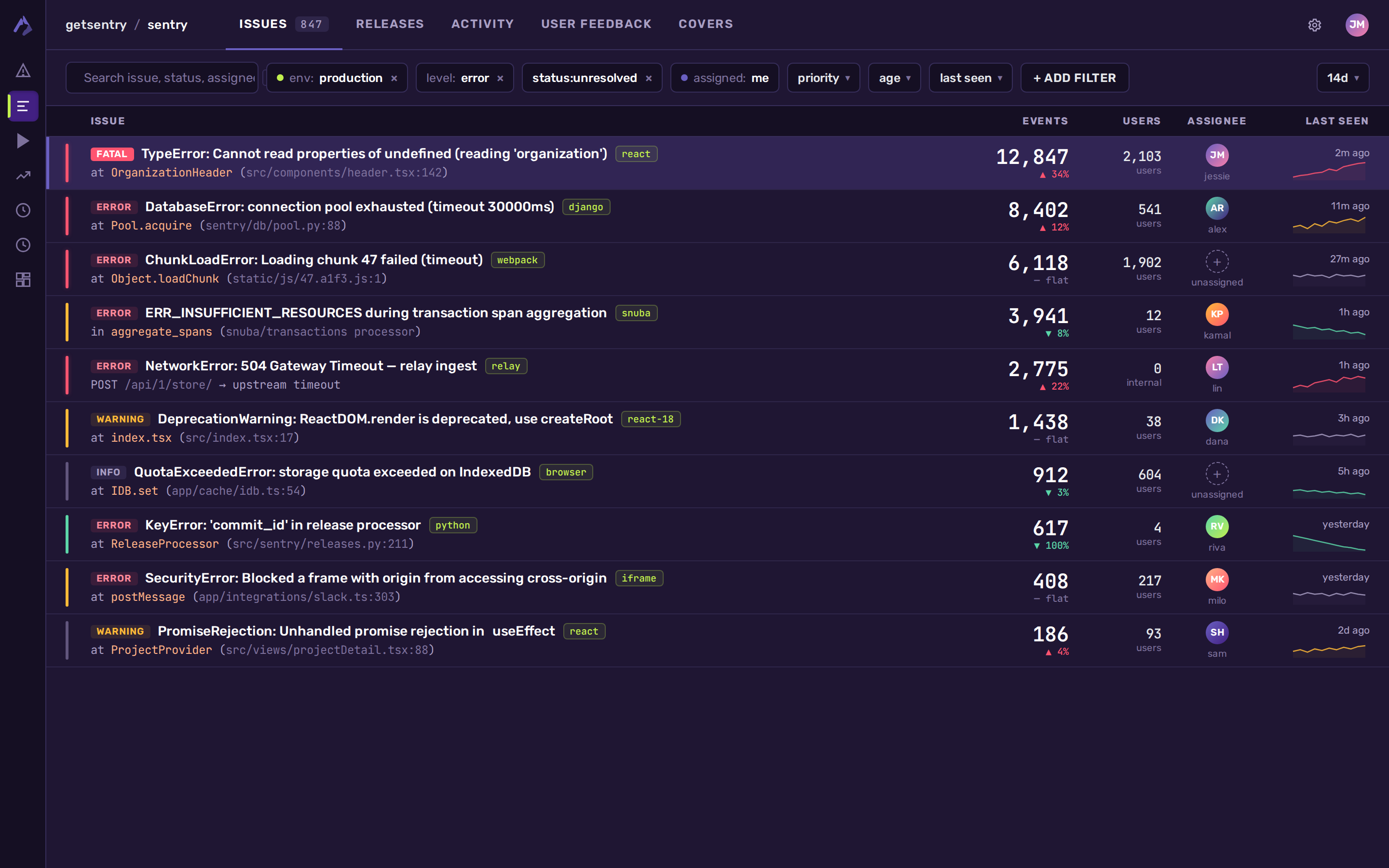 Sentry Issue stream (desktop-intent) (desktop)