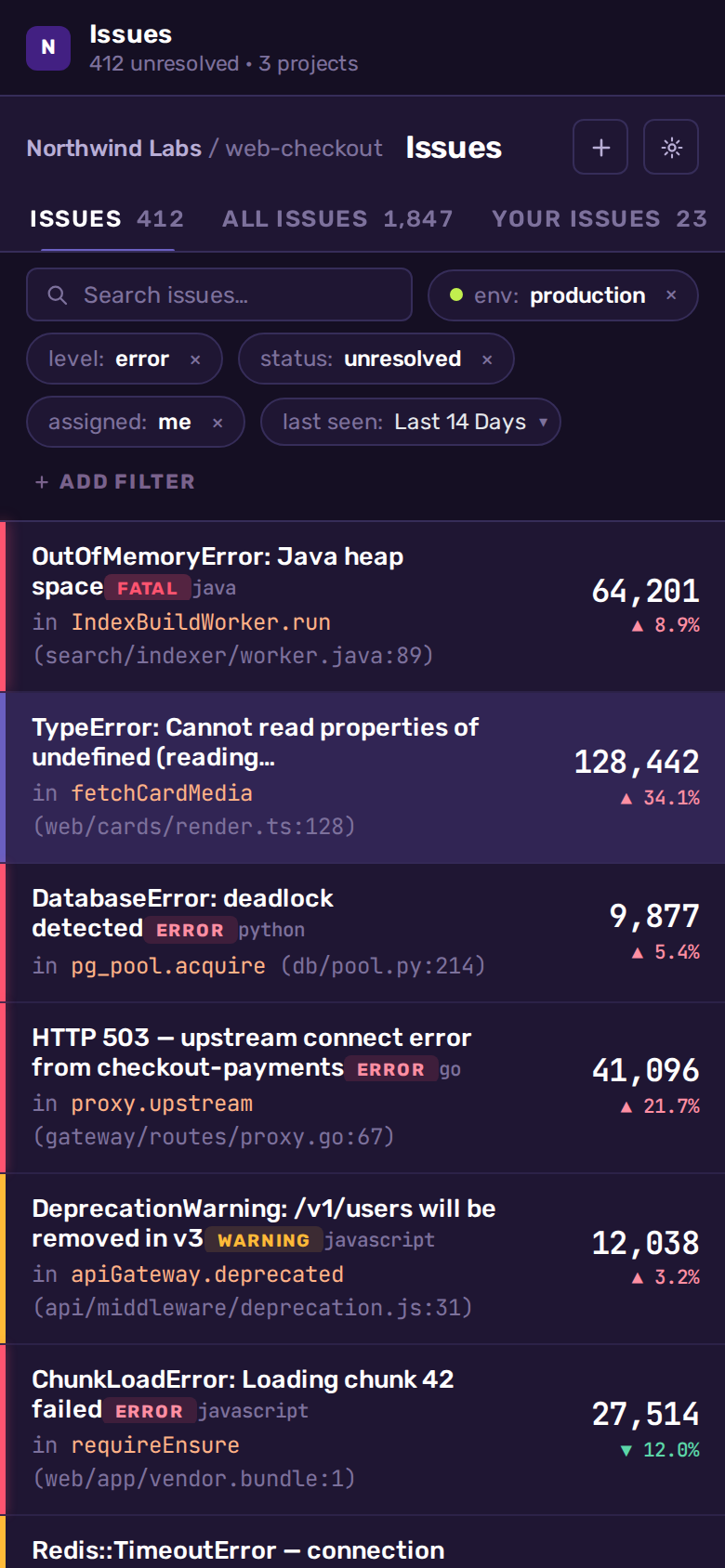 Sentry Issue stream / error list (gym reference clone — desktop-intent, mobile column-pruned) (mobile)
