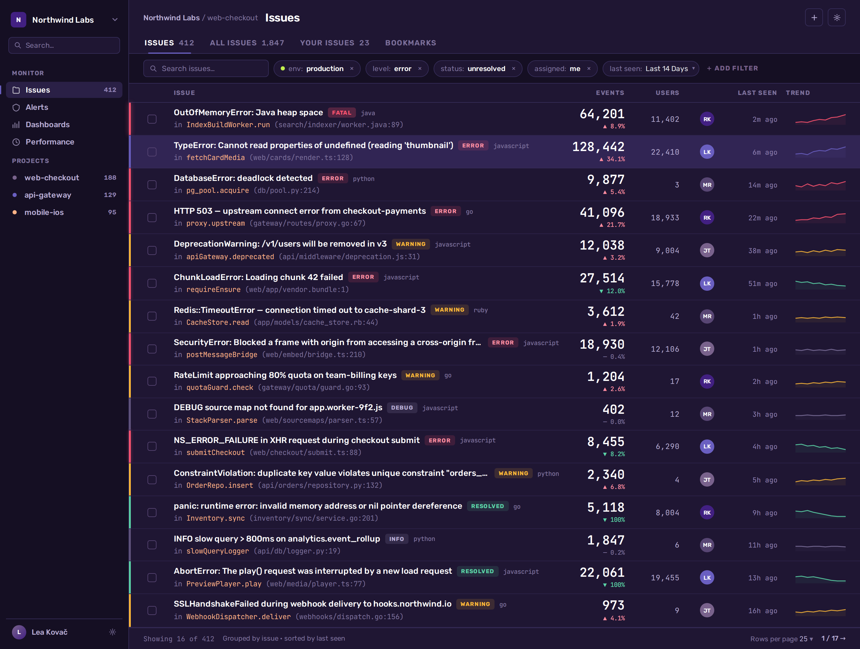 Sentry Issue stream / error list (gym reference clone — desktop-intent, mobile column-pruned) (desktop)