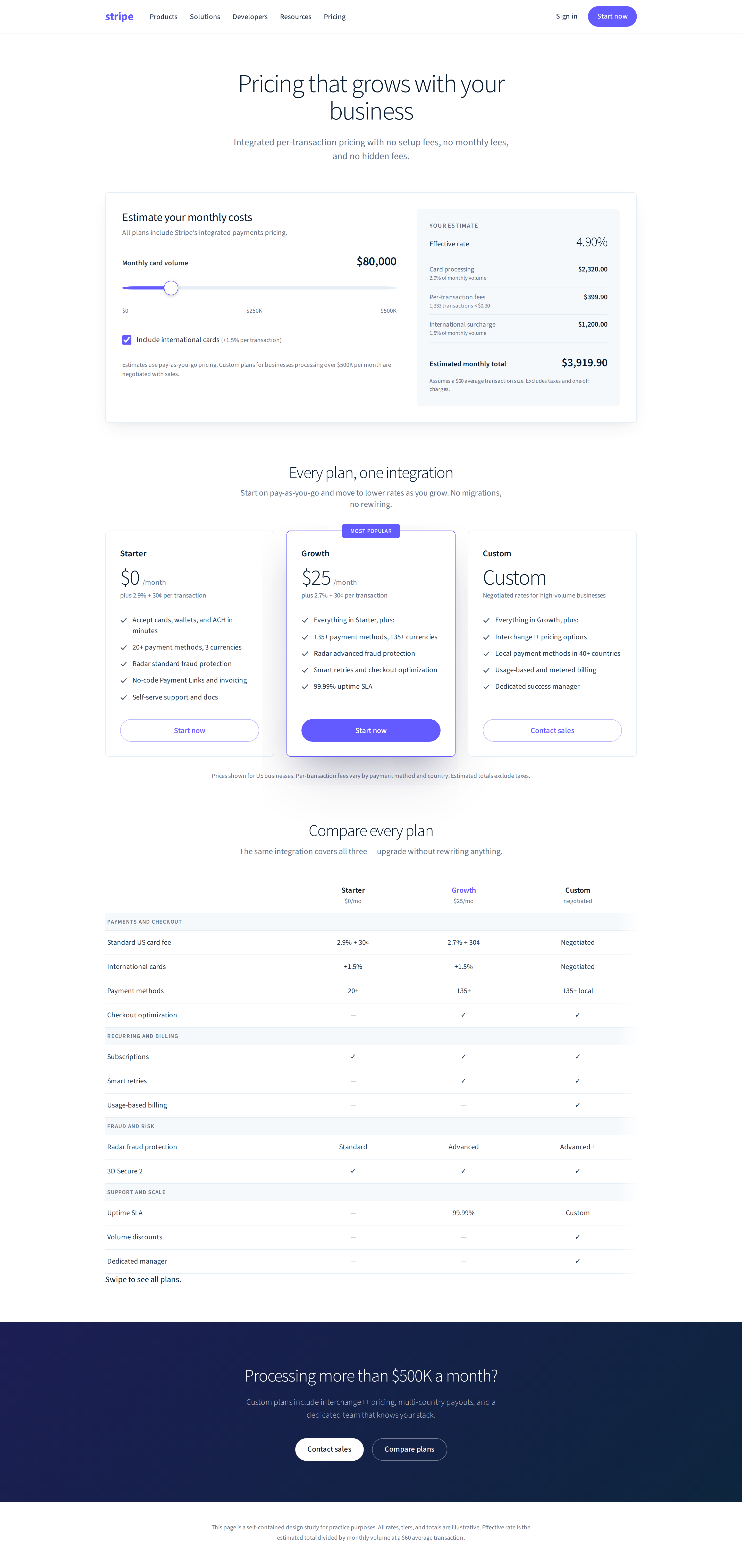 Stripe Pricing v2 — interactive cost calculator + comparison matrix (gym re-drill 2026-09-08) (desktop)